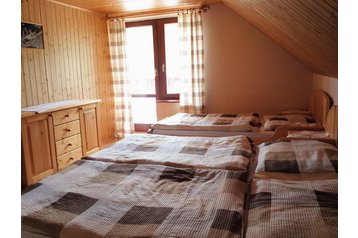 Словакия Chata Mýto pod Ďumbierom, Екстериор